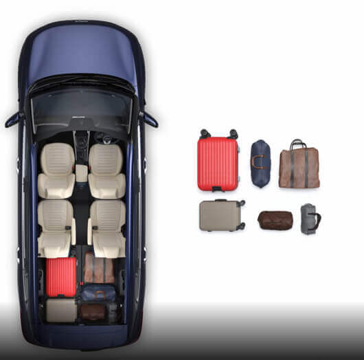 Kia Carens trip and travel features